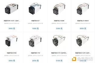 Mining rig for cryptocurrency
