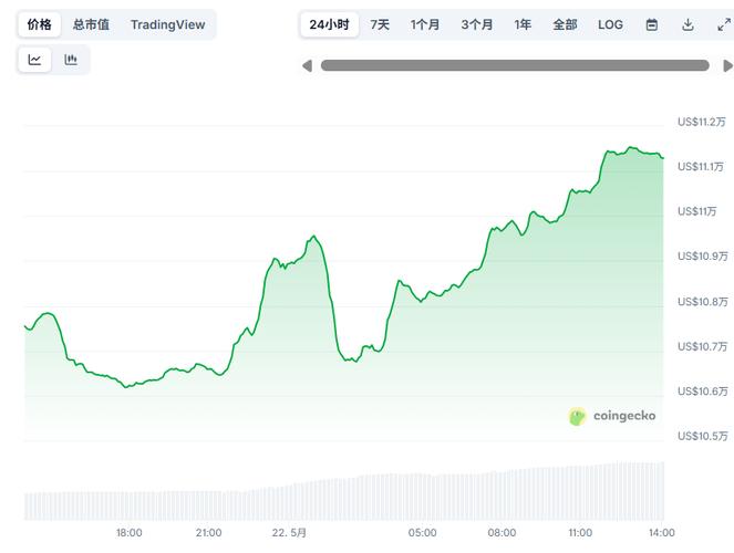 Bitcoin mining farm with rows of efficient miners