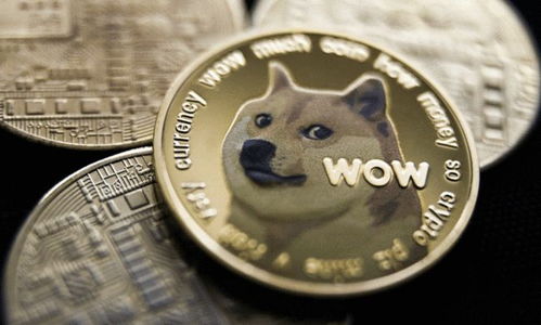 Dogecoin mining