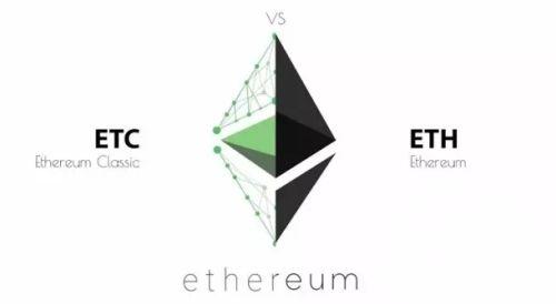 An advanced Ethereum mining rig working non-stop